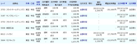20131129_本日の約定履歴0