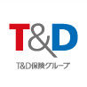 8795T&DHD