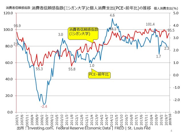 2012年アメリカグランプリ