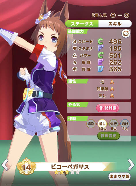 ウマ娘 ビコーペガサスって育成に来たら間違いなく引かないしすり抜けても一度も育成しない自信ある ウマ娘うまだっち速報