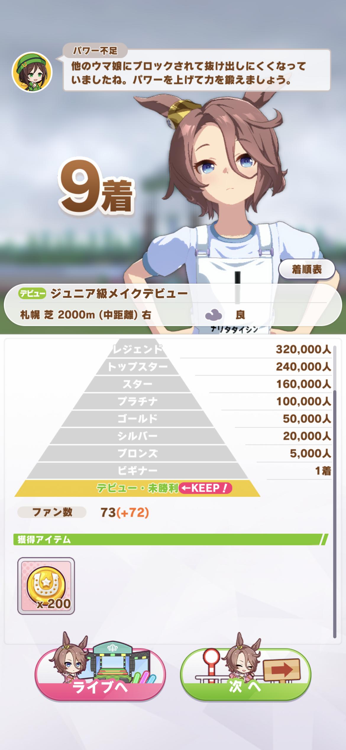 ウマ娘 タイシンのメイクデビューこんなことある ウマ娘うまだっち速報