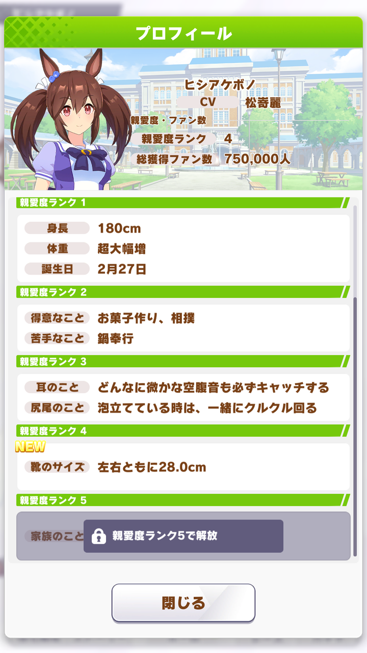 ウマ娘 ヒシアケボノのプロフィールやばない ウマ娘うまだっち速報 ウマ娘 ヒシアケボノのプロフィールやばない ウマ娘うまだっち速報