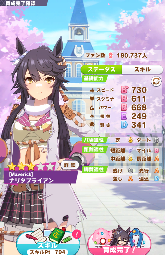 育成 みんなナリタブライアンの春の天皇賞どう ウマ娘うまだっち速報 育成 みんなナリタブライアンの春の天皇賞どう ウマ娘うまだっち速報