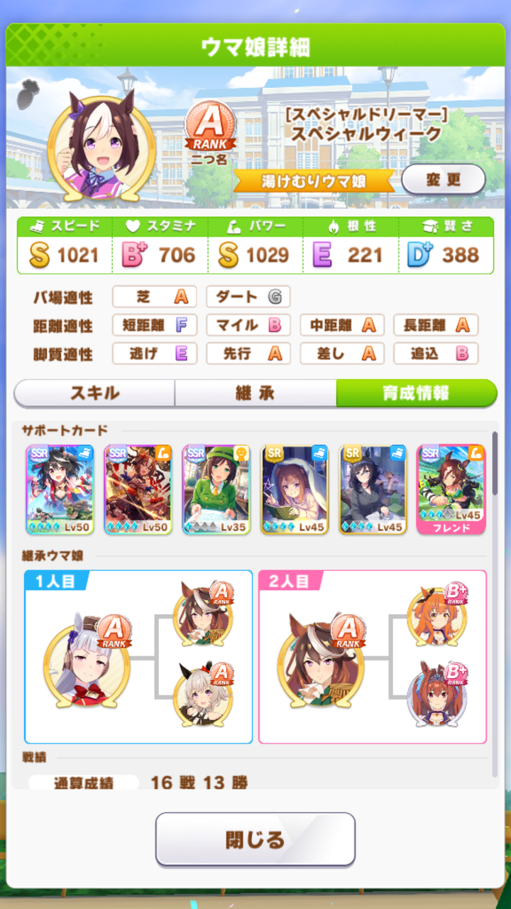 悲報 差しスペ作るも根性まで首が回らない ウマ娘うまだっち速報 悲報 差しスペ作るも根性まで首が回らない ウマ娘うまだっち速報