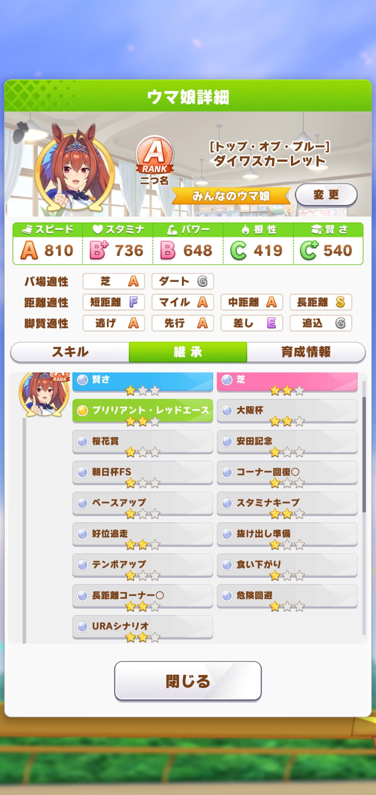 画像あり 見て ダイワスカーレットちゃんで白いのたくさん出た ウマ娘うまだっち速報