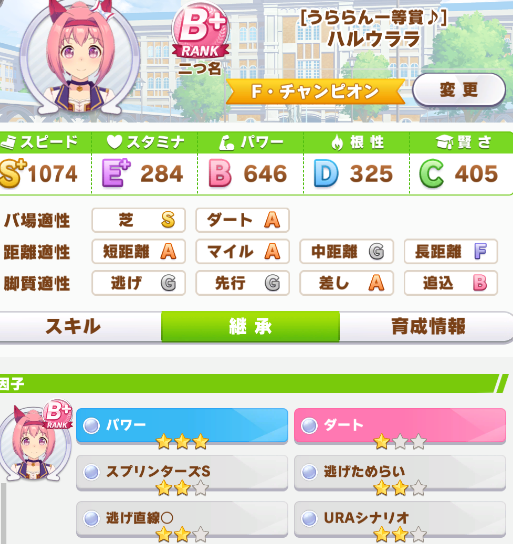 朗報 ウマ娘でパワ３ダートのura因子出来たあああああああ 100回目ぶりの青３因子やあああああうひょおおおおおおおお やったあああああああ ポンコツ速報