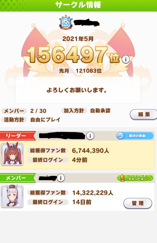 天才 ウマ娘サークルを奪い取ることに成功wwwww ウマ娘うまだっち速報 天才 ウマ娘サークルを奪い取ることに成功wwwww ウマ娘うまだっち速報