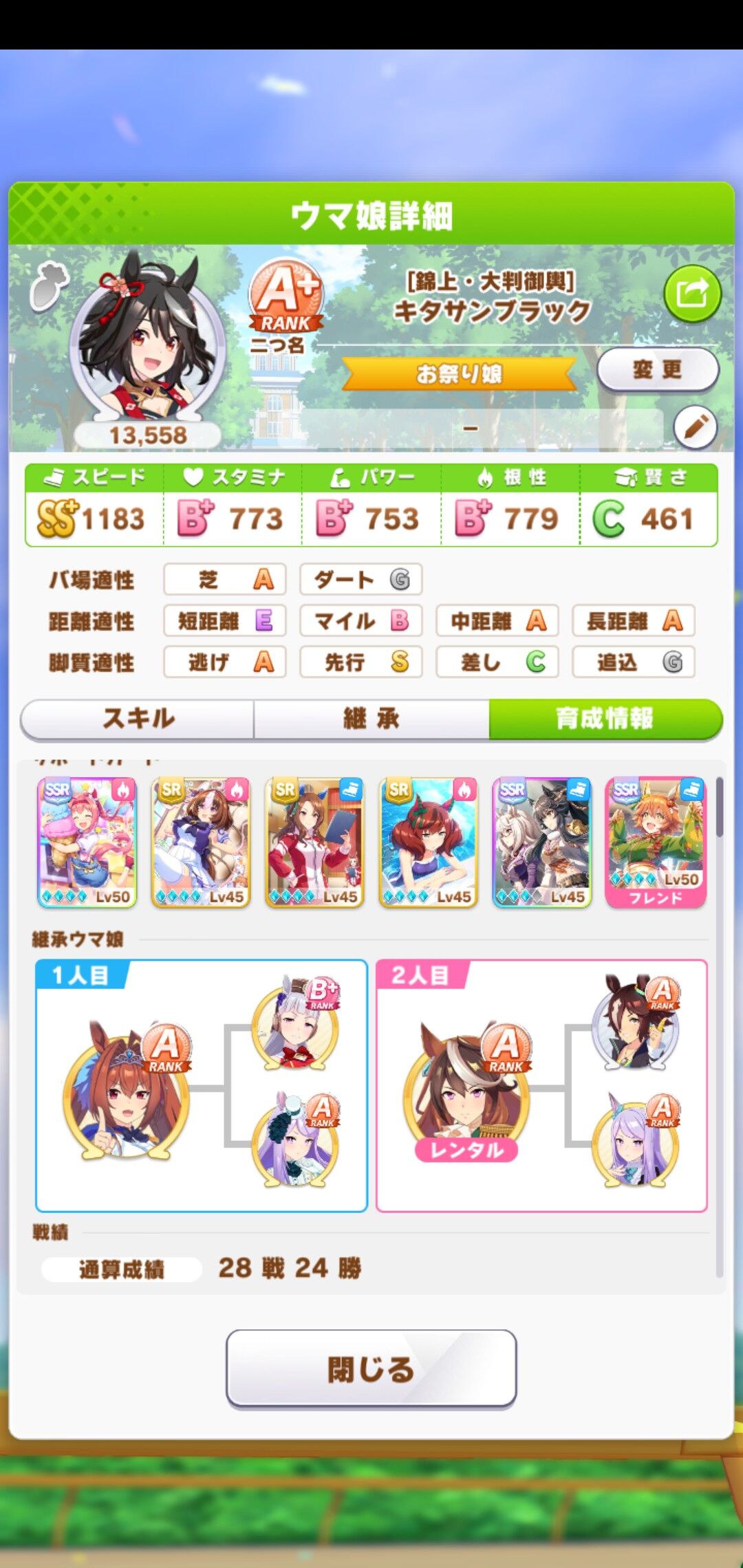 ウマ娘 これどうやったらステ盛れるん ウマ娘うまだっち速報