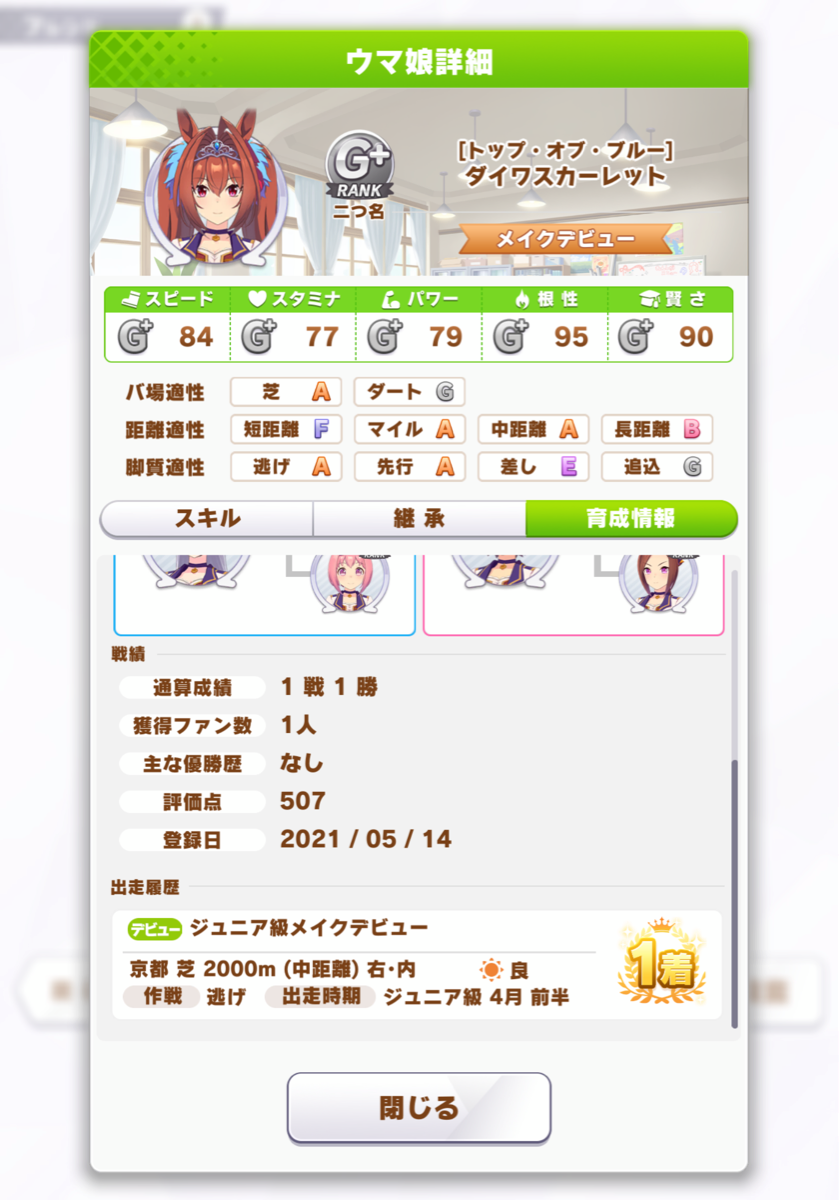 ウマ娘 Id君実在してて芝 ウマ娘うまだっち速報 ウマ娘 Id君実在してて芝 ウマ娘うまだっち速報