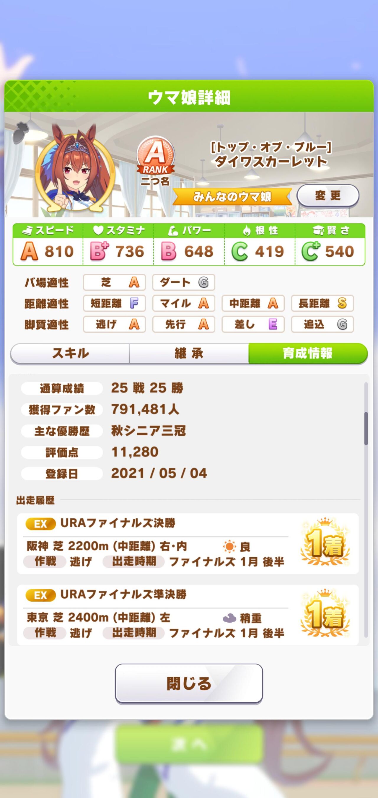 画像あり 見て ダイワスカーレットちゃんで白いのたくさん出た ウマ娘うまだっち速報