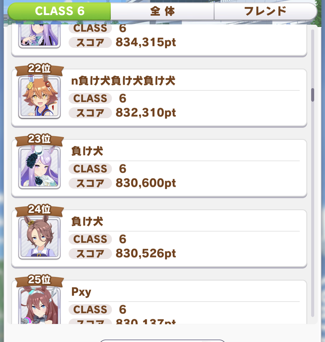 ジェミニ杯 チムレランキング上位者が負け犬でワロタwwwwwwww ウマ娘うまだっち速報 ジェミニ杯 チムレランキング上位者が負け犬でワロタwwwwwwww ウマ娘うまだっち速報