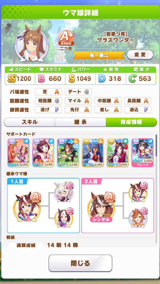 育成 評価ａ のグラスワンダーの編成公開するよ お これなら真似できそう ウマ娘うまだっち速報
