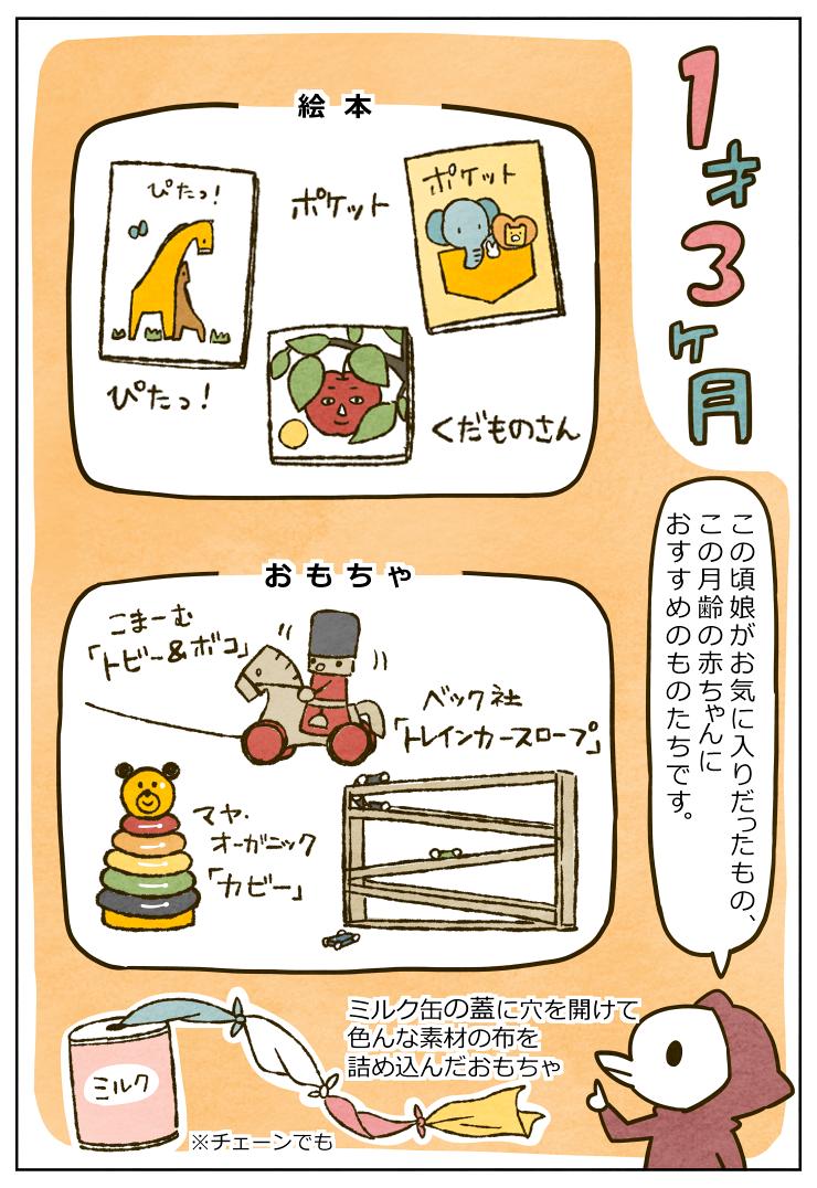 おすすめ絵本とおもちゃ １歳３ヶ月 いずみえもの子育て絵日記