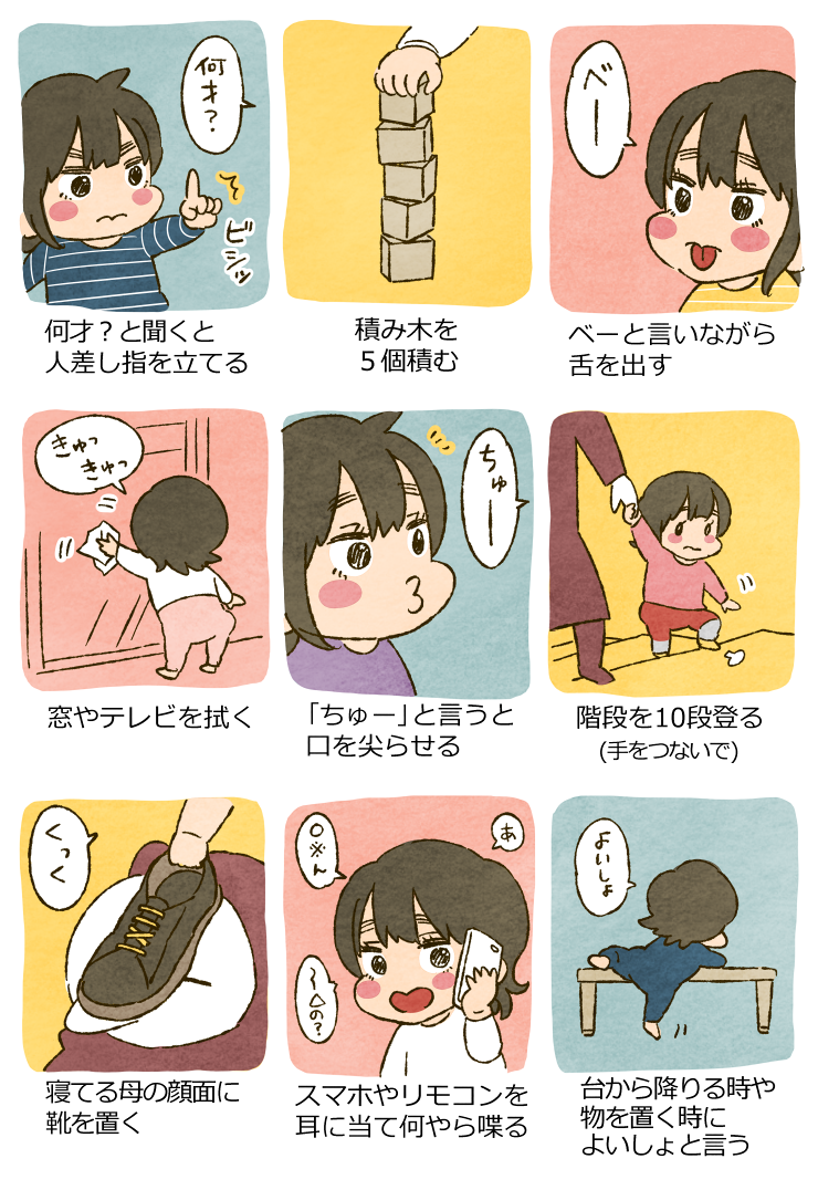 １歳３ヶ月その他色々 いずみえもの子育て絵日記