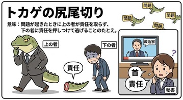 トカゲの尻尾切り