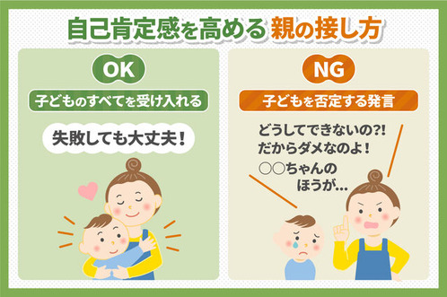 jikokoutei