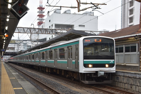 E501系K702 水戸