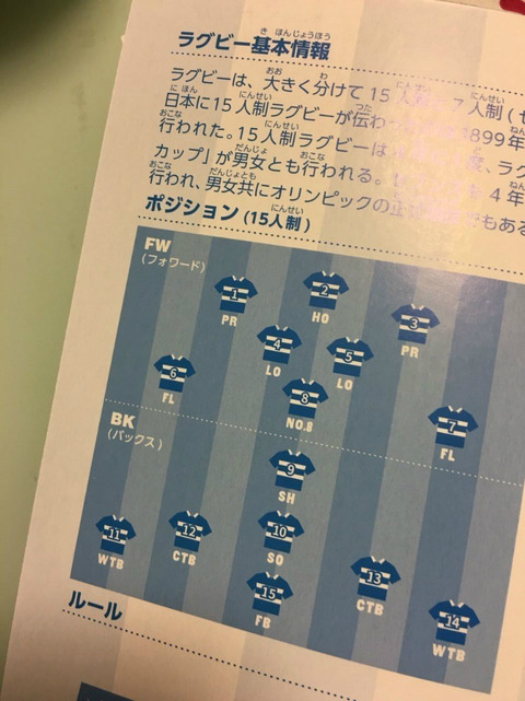 BlogPaint