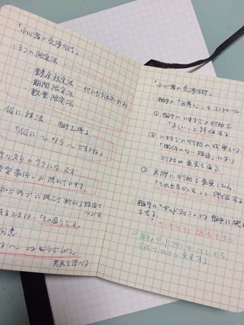 画像2