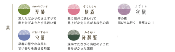 スクリーンショット 2019 03 25 21 42 32