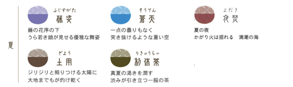 スクリーンショット 2019 03 25 21 43 16