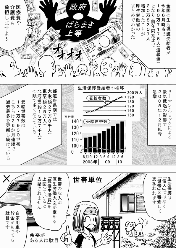 権利を主張する前に 義務を果たせ レックの色々日記