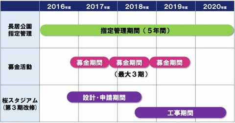 cosaka20172132