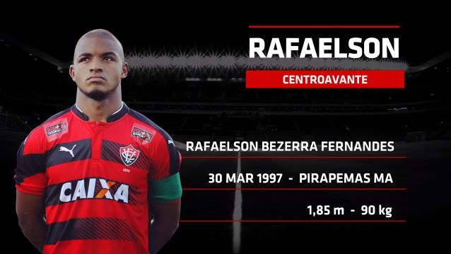 J1 仙台 ブラジル1部ecヴィトーリアから1cm 93kg大型fwラファエルソンを半年間の期限付き移籍で獲得 j2サッカー通信 J1 仙台 ブラジル1部ecヴィトーリアから1cm 93kg大型fwラファエルソンを半年間の期限付き移籍で獲得 j2サッカー通信