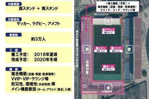 cosaka2017213
