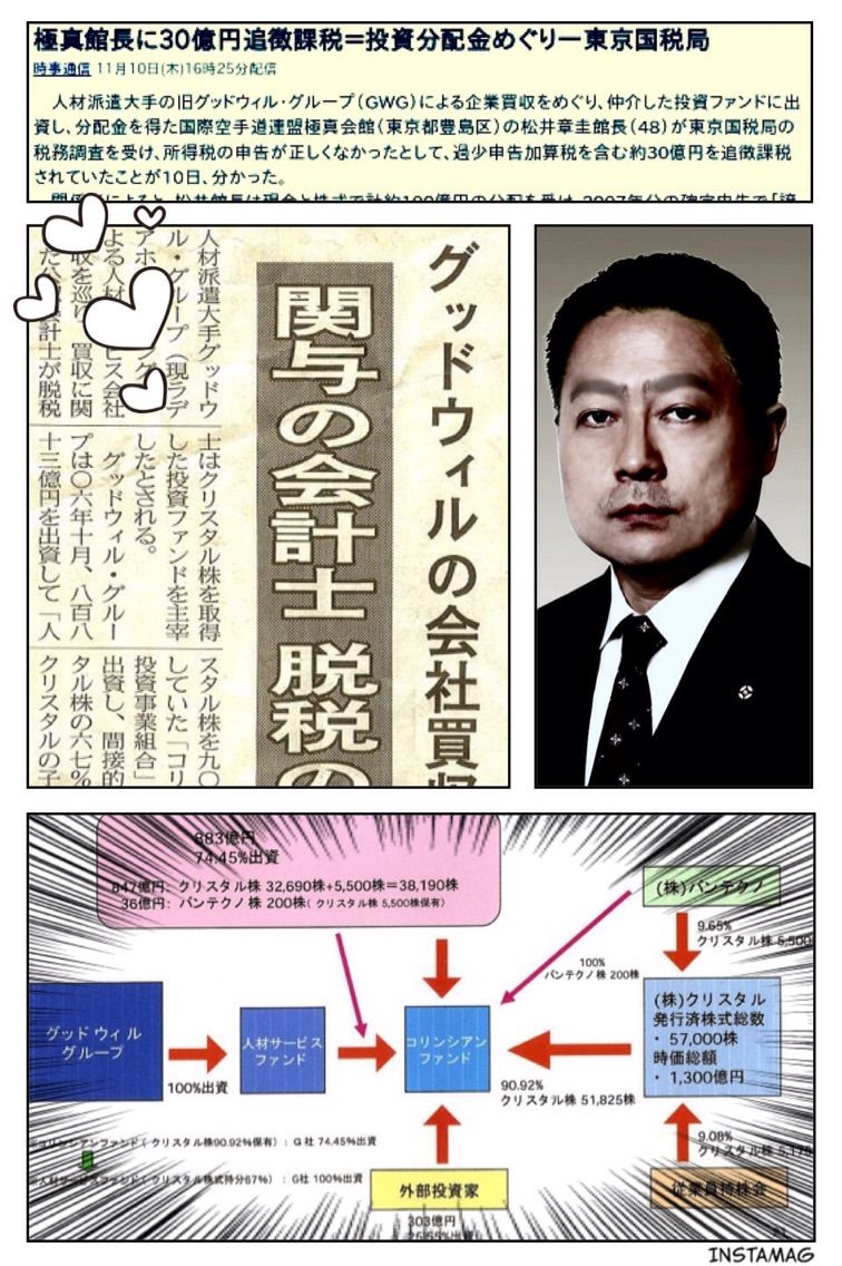 松井章圭 Shokei Matsui Japaneseclass Jp