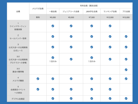 スクリーンショット 2020-11-15 21.52.49