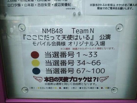 誰かわかる人いるかな Nmb48のブログ