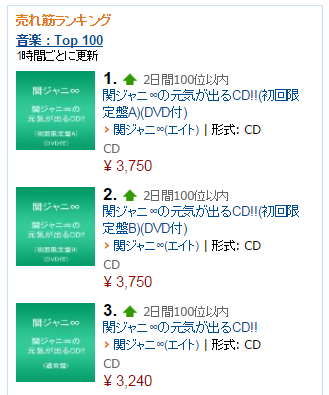 関ジャニ 関ジャニ の元気が出るcd がamazon売上ランキングtop3独占 Jnews1 関ジャニ 関ジャニ の元気が出るcd がamazon売上ランキングtop3独占 Jnews1