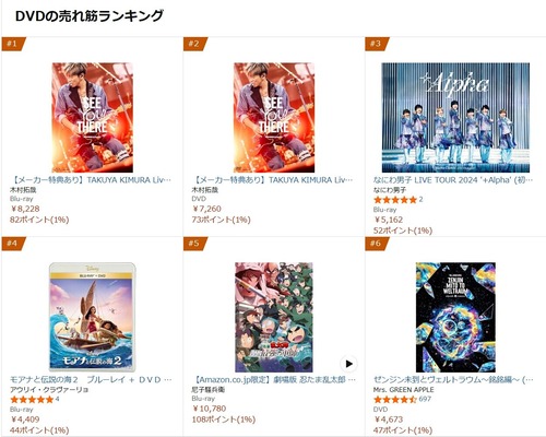 AmazonDVDベストセラー