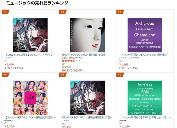 Amazonランキング