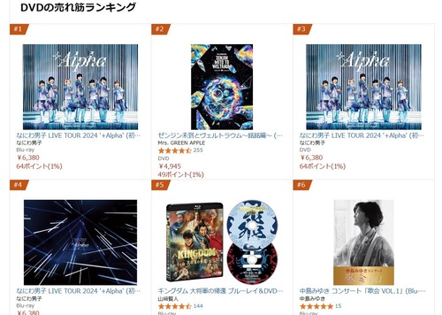 AmazonDVDベストセラー