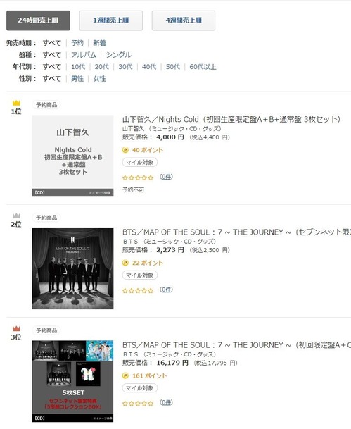 ���֥�ͥå�