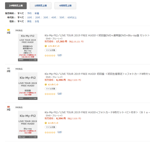 Kis My Ft2 Live Tour 19 Free Hugs Dvd がセブンネットや楽天で売上1位に浮上 Jnews1