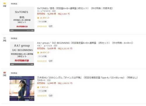 セブンネットランキング