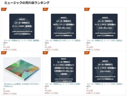 Amazonランキング