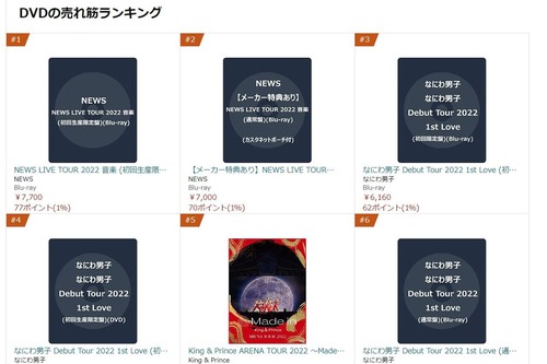 AmazonDVD�٥��ȥ��顼