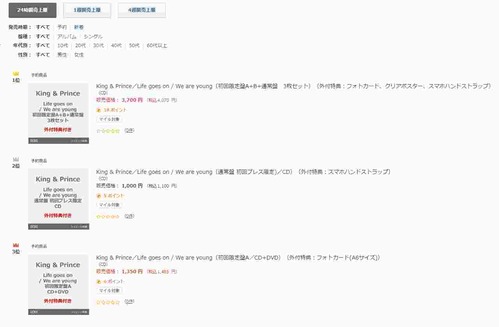 セブンネットランキング