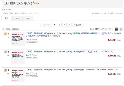 楽天ブックスランキング