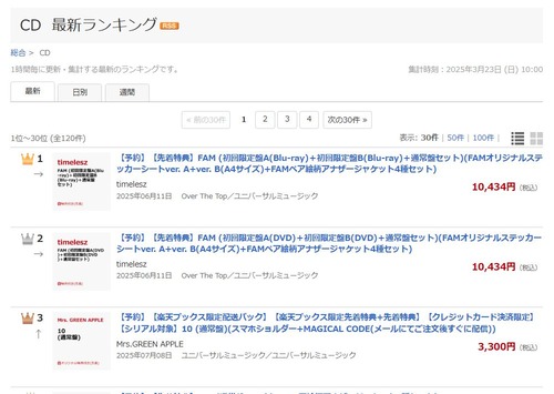 楽天ブックスランキング