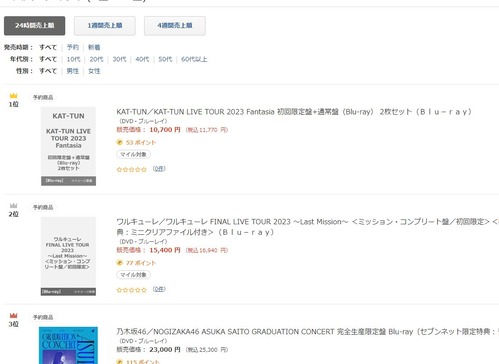 ¥»¥Ö¥ó¥Í¥Ã¥È