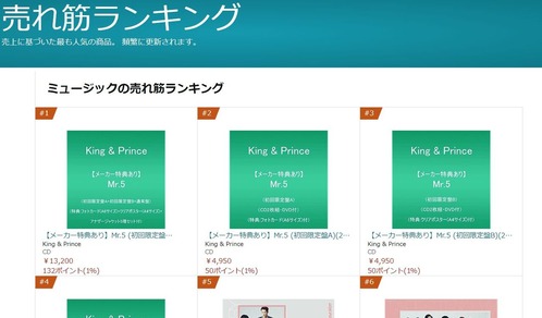 Amazon��󥭥�