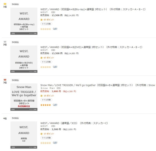 セブンネットランキング