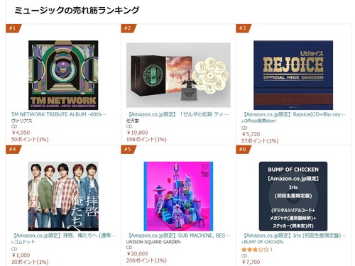 Amazonランキング