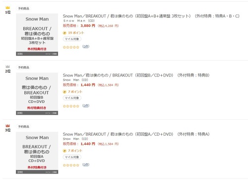 セブンネットランキング