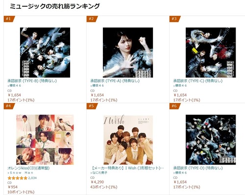 Amazon¥é¥ó¥¥ó¥°